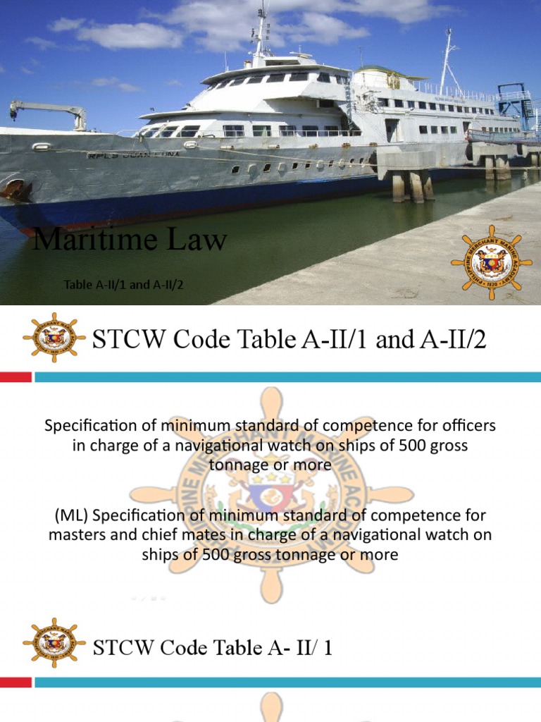 Maritime Law Table AII/1 and AII/2 PDF Territorial Waters