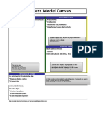 Business-Model-Canvas-Blog-twago