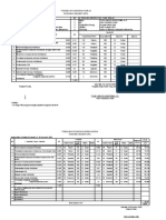 SKP Abang Jan Jun 2021