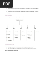 Types of SQL Commands