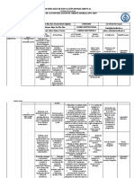 Plan de Acción Orientación