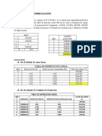 Ejercicios de Depreciación