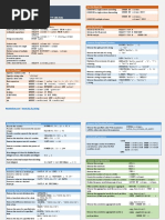 Data Analysis With SQL: MSSQL Cheat Sheet