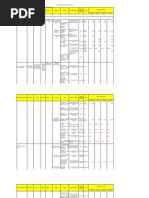 Peace and Order Plan (Summary) Gandara Samar