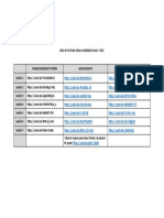 Programa Familias Fuertes Links Sesiones