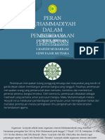 Muhammadiyah Dan Pemberdayaan Perempuan (Kelompok 6)