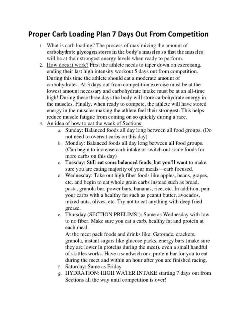 Proper Carb Loading Plan 7 Days Out From Competition PDF Shaving