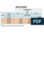 Budi Susanto (PCB88)