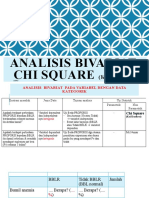 14a. Chi Square - Uji Kai Kuadrat - 25 Nov - New