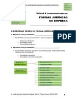 Ud4. Formas Jurídicas de Empresa (Contenidos Básicos)