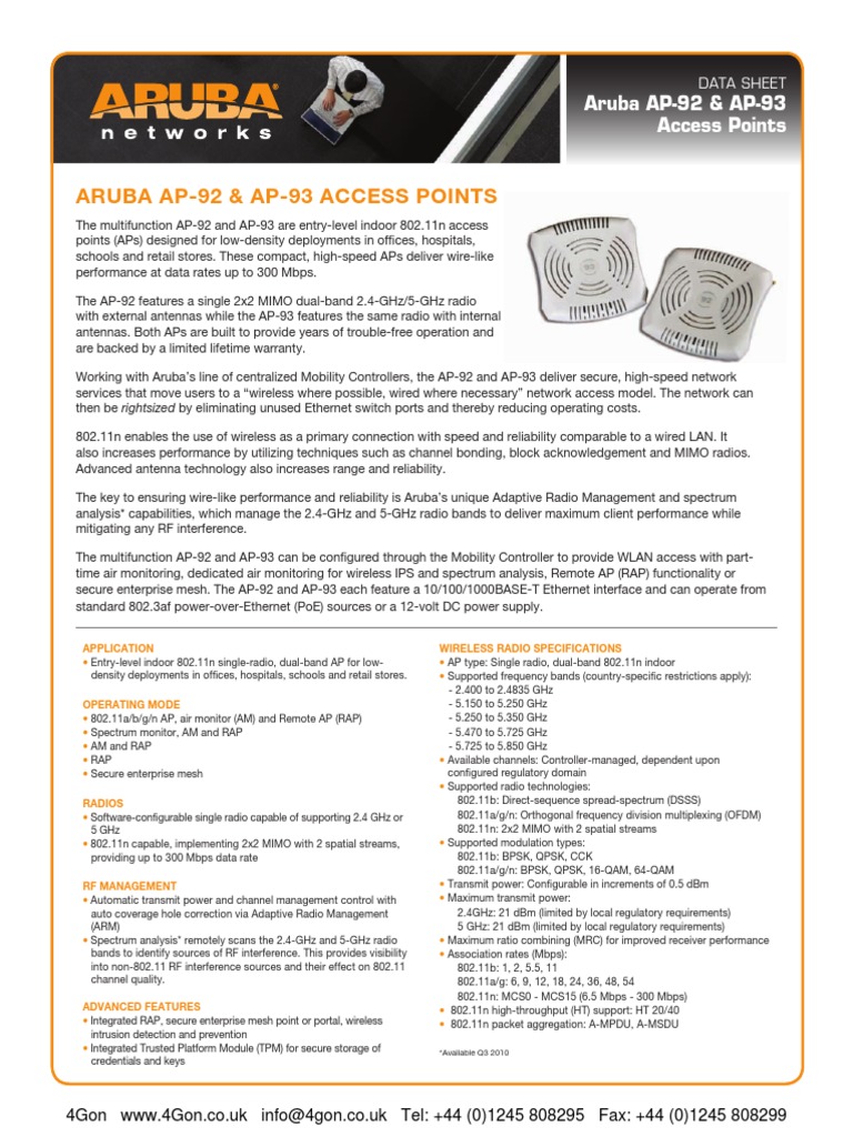 Aruba Ap92 Datasheet | PDF | Ieee 802.11 | Wireless Lan