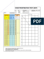 Dynamic Cone Penetration Test (DCP) : Field Data Calculation CBR Analisys (%)