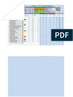 MCCB Size Total Load: Enter Your Detail in White Background Cells