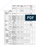 S. No - Name Name of Site / Work Agreement No. & Date Agreement Value Receipt During The Year Nature of Work