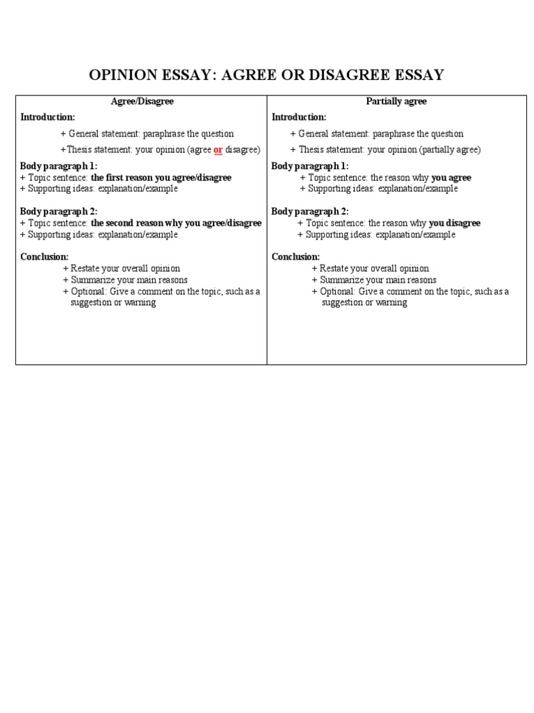 Opinion Essay: Agree or Disagree Essay | PDF | Reason | Salary