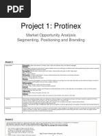 Protinex Marketing Case Study