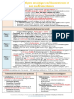 I-6-66-Thérapeutiques antalgiques , médicamenteuses et non médicamenteuses FICHE