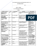 [Grade 10] 10a Vocabulary List.docx