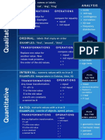 Data Types