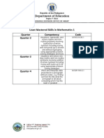 Department of Education: Least Mastered Skills in Mathematics 1 Quarter Competency Code Quarter 2