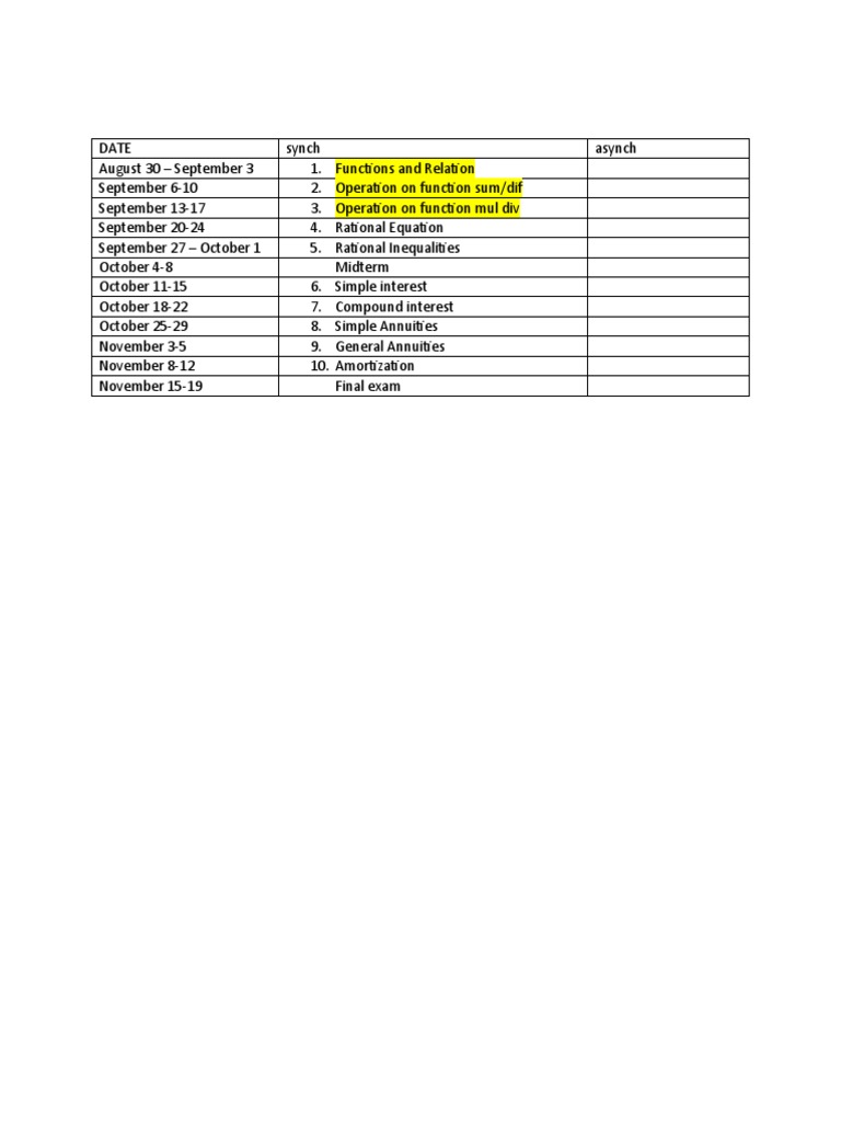 General Math Plan | PDF