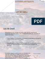 Ley de Snell