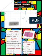 Types of Equation With Examples