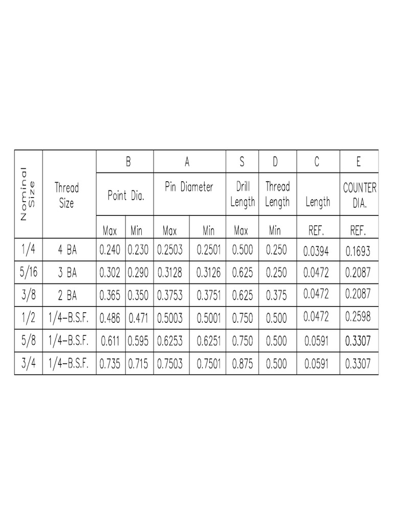 Dowel Pin Drawing PDF