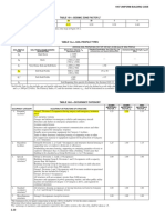 Uniform Building Code Volume 2(1997) - Section16 30