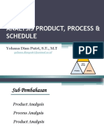 Pertemuan 2. Analysis Product, Process Schedule