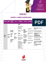 07_Resumen_tema_3.Paq_nac_17_07_19