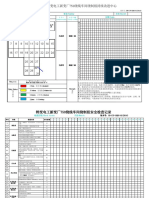 750绕线车间绕制组CIP看板版 (本号：XB CIP SQDS 02 (2016) )