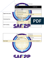 Estimasi Agenda Perdivisi Sae2p 2022