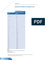 r1+r2 Cable Resistance Data