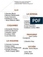 Candidatos PC