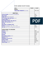 BluVoodoo Set List Amethyst V2