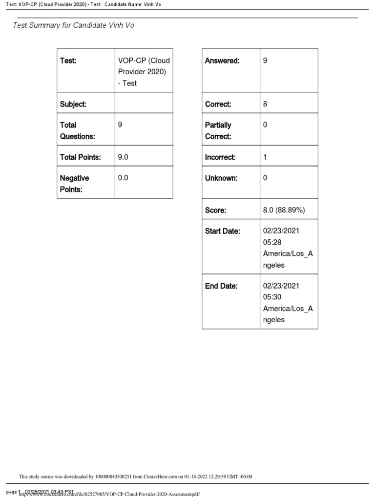 VOP-CP Test Results for Vinh Vo | PDF | Tests