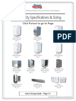 Module SPEC All Specifications and Sizing 053116