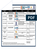 S1 Reguler: Fmipa, FT, FP