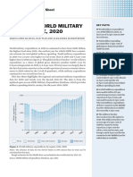 Military expenditures 2020