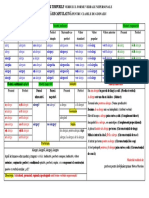 Verbul. Schemă Recapitulativă Pentru Clasele de Gimnaziu