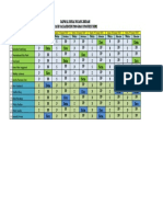 Jadwal Dinas Stase Manajemen