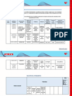 Matriz 01