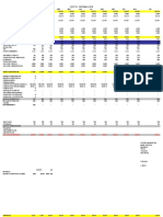 Analisis Costo A Costo Refrimax