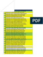 Reporte de Estudiantes Matriculados 2021-1 - Final