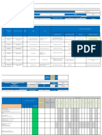 Iper - Medicion Espesores by Pass 3M