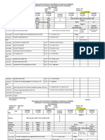 IV B.Tech TT I Sem 2021-22