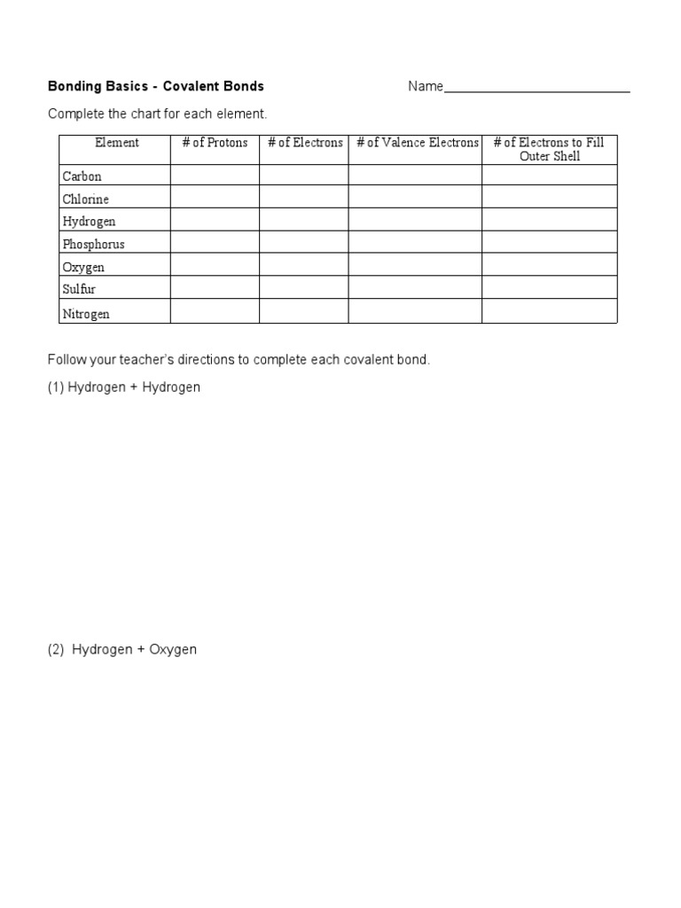 Covalent Bond Worksheet | PDF
