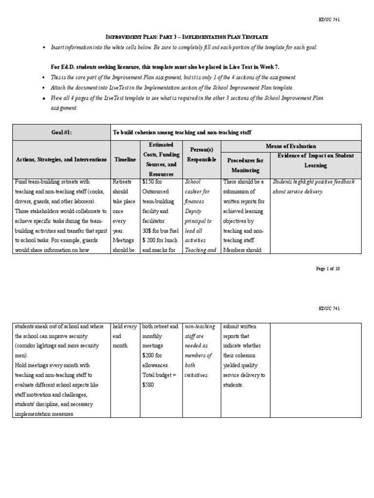 Implementation Plan for EDUC 741 | PDF | Teachers | Mental Health