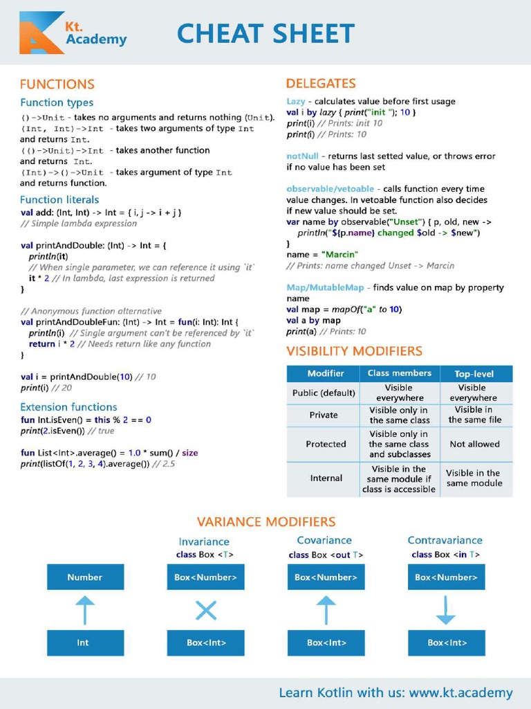 Kotlin Cheat Sheet 3 | PDF